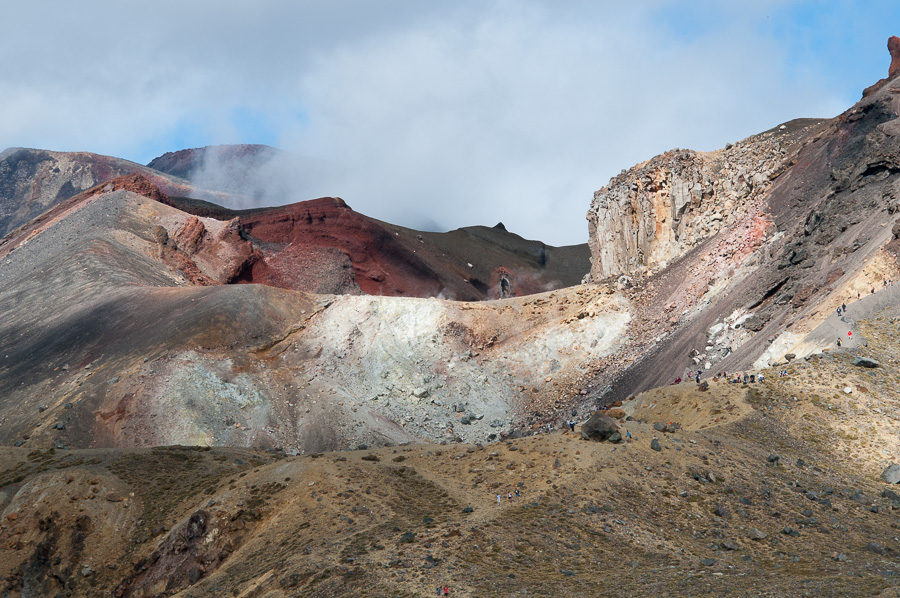Tongariro